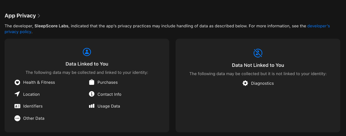 SleepScore App Store privacy label: Data Linked to You lists Health & Fitness, Purchases, Location, Contact Info, Identifiers, Usage Data and Other Data. Data Not Linked to You lists Diagnostics.