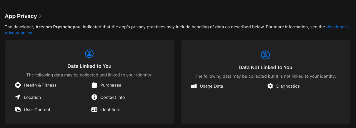 Snollo App Store privacy label: Data Linked to You lists Health & Fitness, Purchases, Location, Contact Info, User Content and Identifiers. Data Not Linked to You lists Usage Data and Diagnostics.