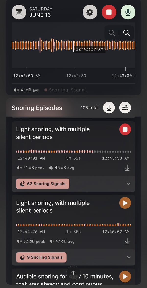 Episode list with volume readings, loudest episode highlighted