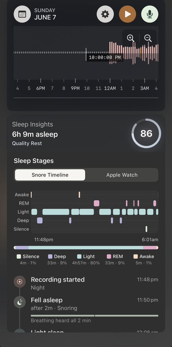 Nightly summary with the sleep-stage hypnogram
