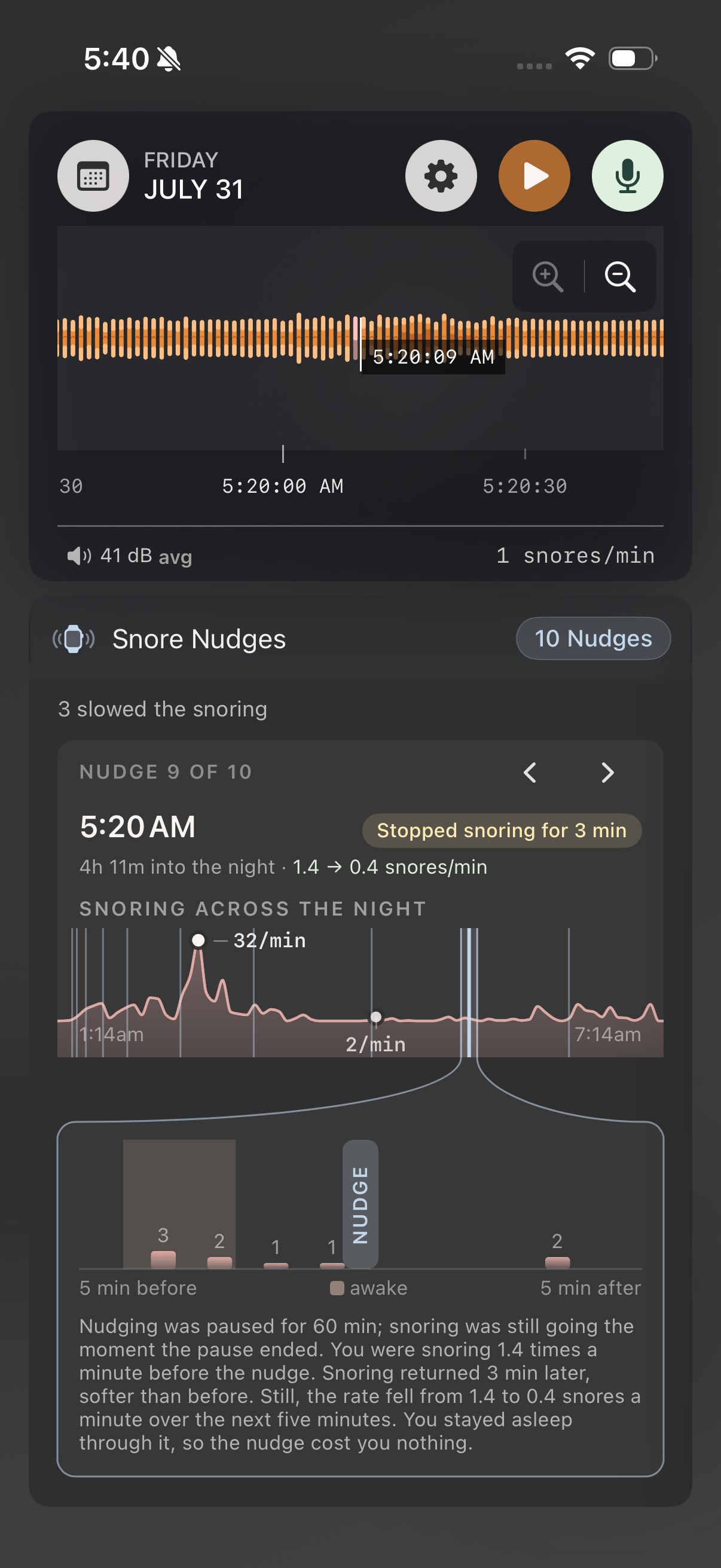 Snore Nudges card showing 10 nudges, 3 slowed the snoring, a nudge at 5:20 AM that stopped snoring for 3 minutes, a snoring-across-the-night chart with nudge markers, and a magnified five-minutes-before-and-after view