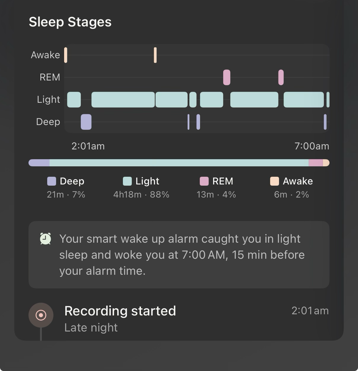 Morning sleep stages ending in light sleep, with a note reading "Your smart wake up alarm caught you in light sleep and woke you at 7:00 AM, 15 min before your alarm time"