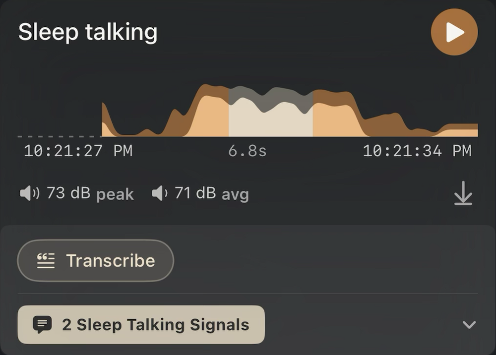 A Sleep talking episode card in Snore Timeline: a 6.8 second waveform from 10:21:27 PM, 73 dB peak and 71 dB average, a Transcribe button, and 2 Sleep Talking Signals.