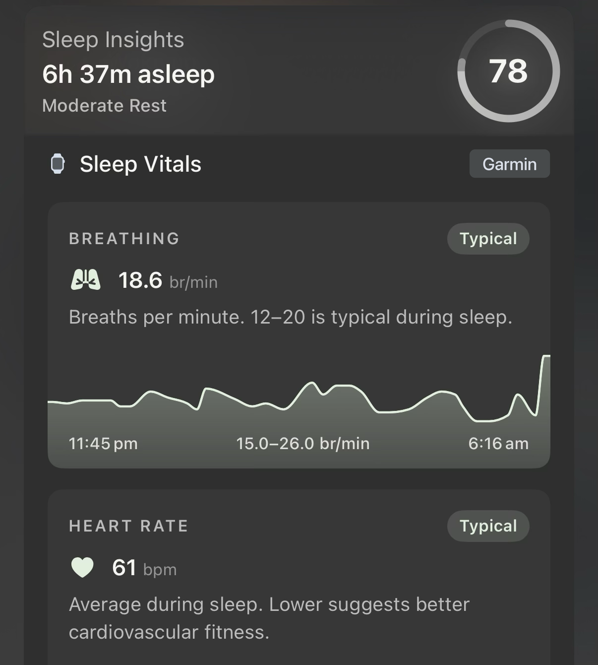 Sleep Vitals card with data sourced from Garmin