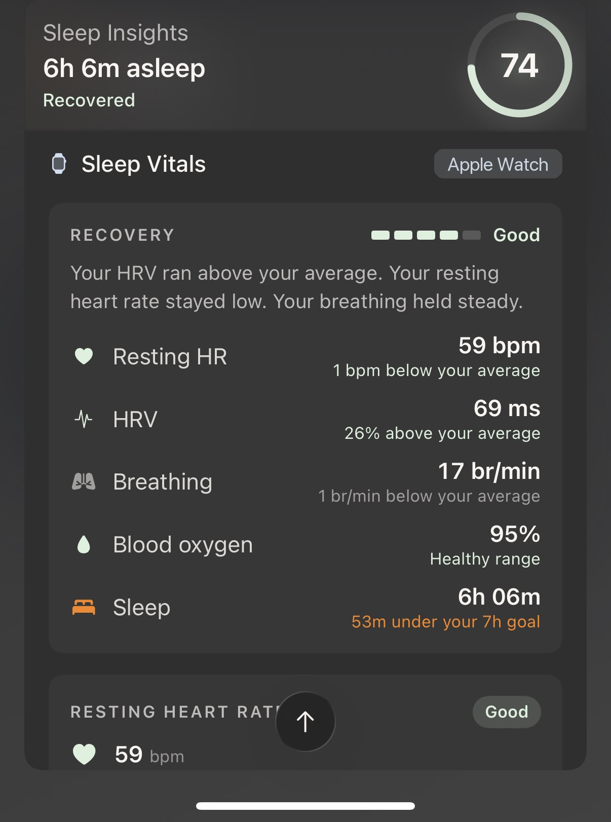 Snore Timeline Sleep Insights with a Recovery breakdown sourced from Apple Watch, rating resting heart rate, HRV, breathing, blood oxygen, and sleep each against your average