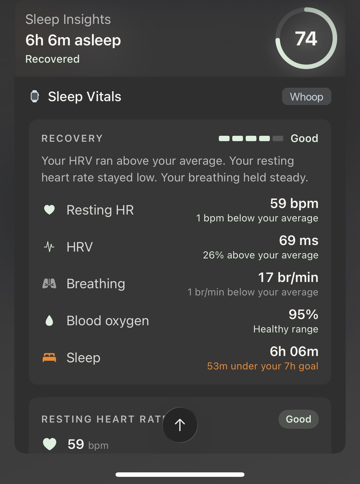 Snore Timeline Sleep Insights with a Recovery breakdown sourced from Whoop