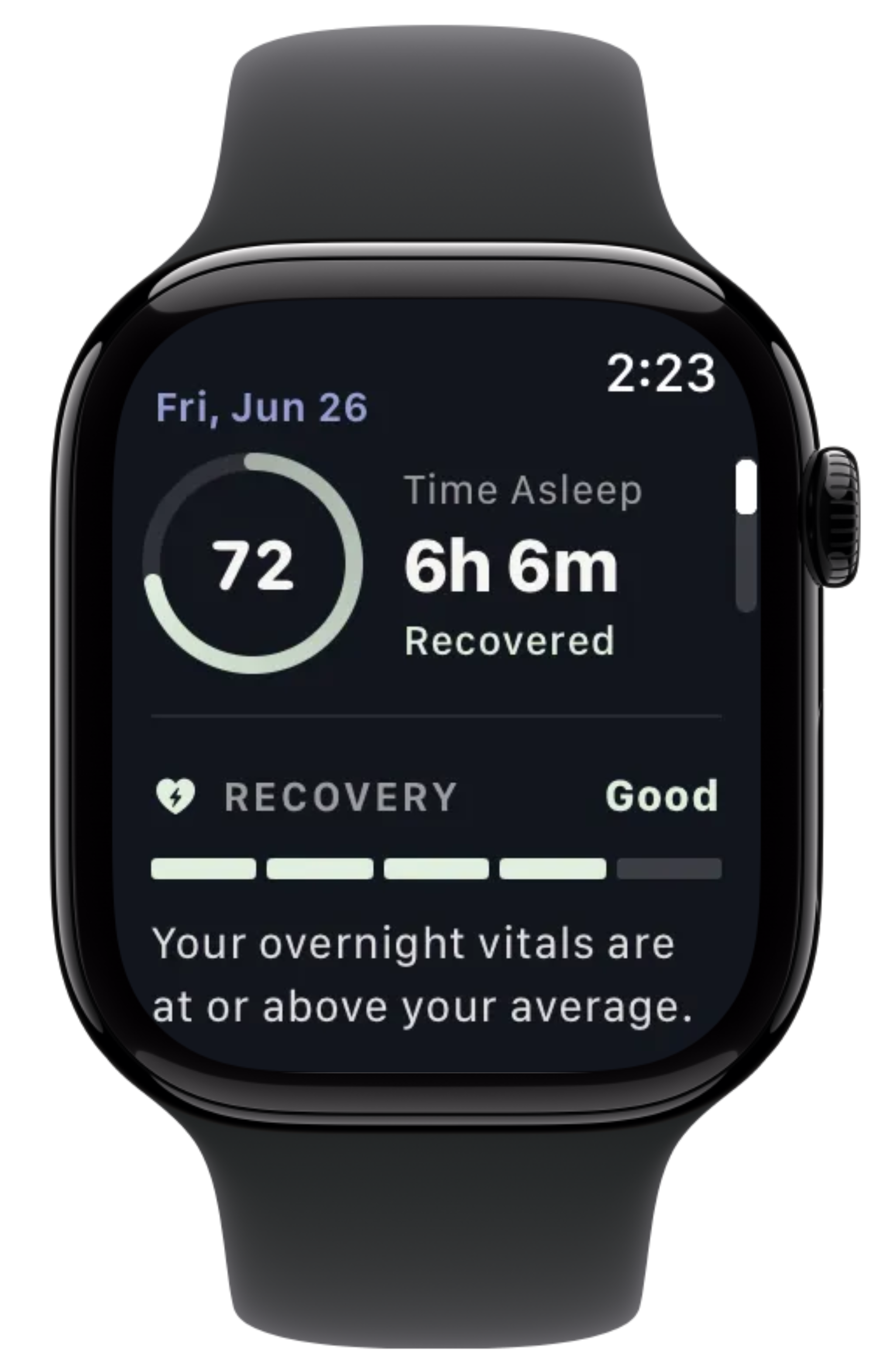 Apple Watch morning dashboard with a sleep score ring of 72, a Recovered label, time asleep of 6h 6m, and a Good recovery charge bar